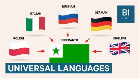 Universal Language 2025 𝚆𝚊𝚝𝚌𝚑 Online Subscription Free
